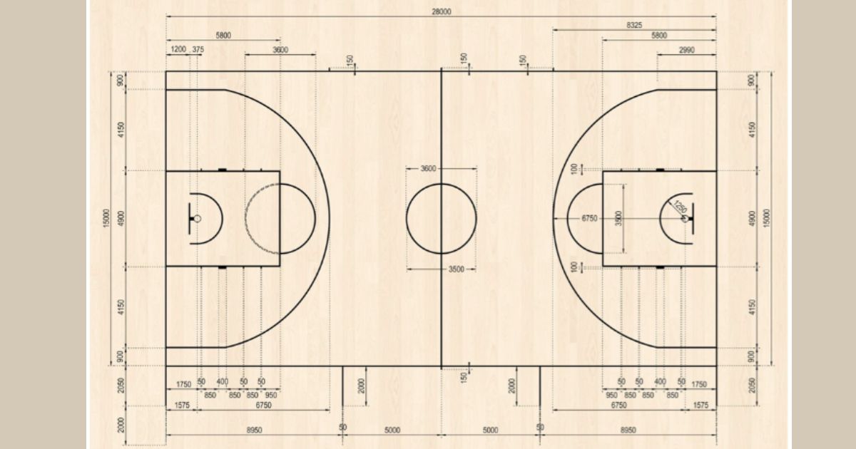 Court dimensions after the change of rules