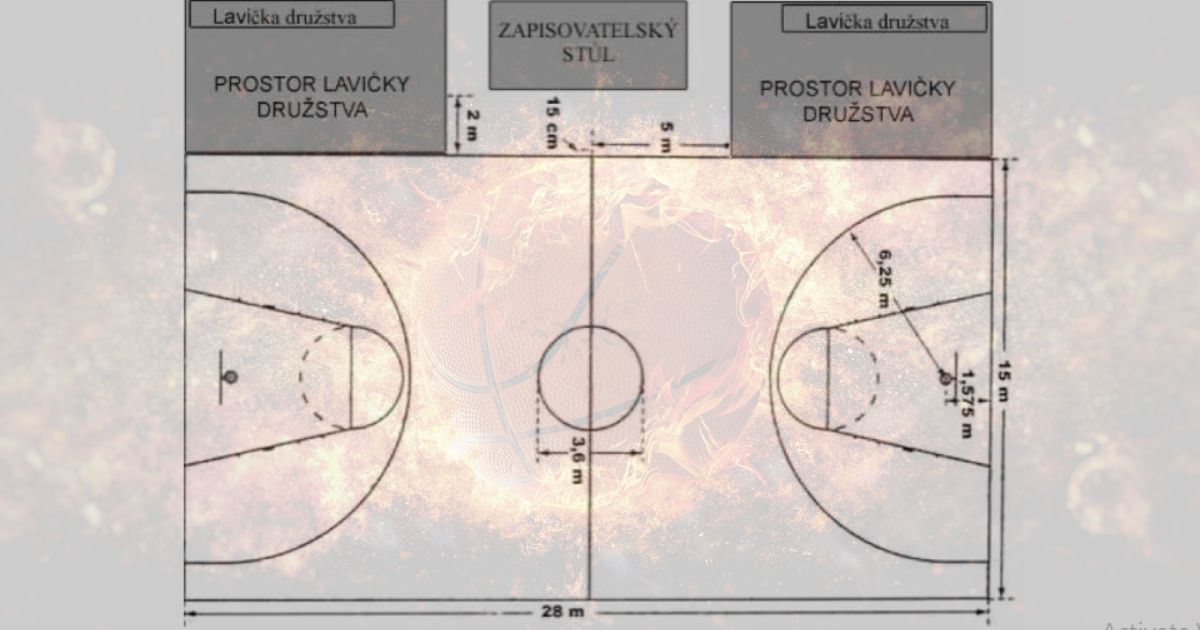 Court dimensions prior to the change